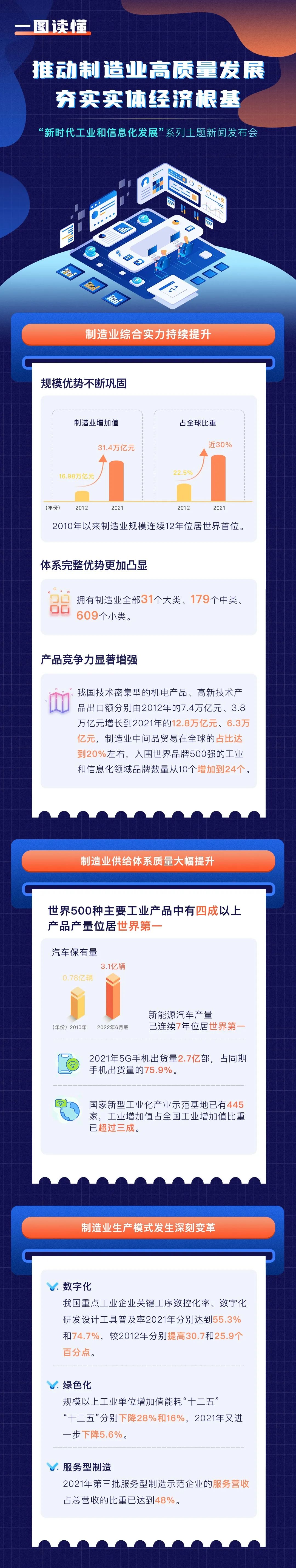 1658970992234580.jpg 1658970992234580.jpg