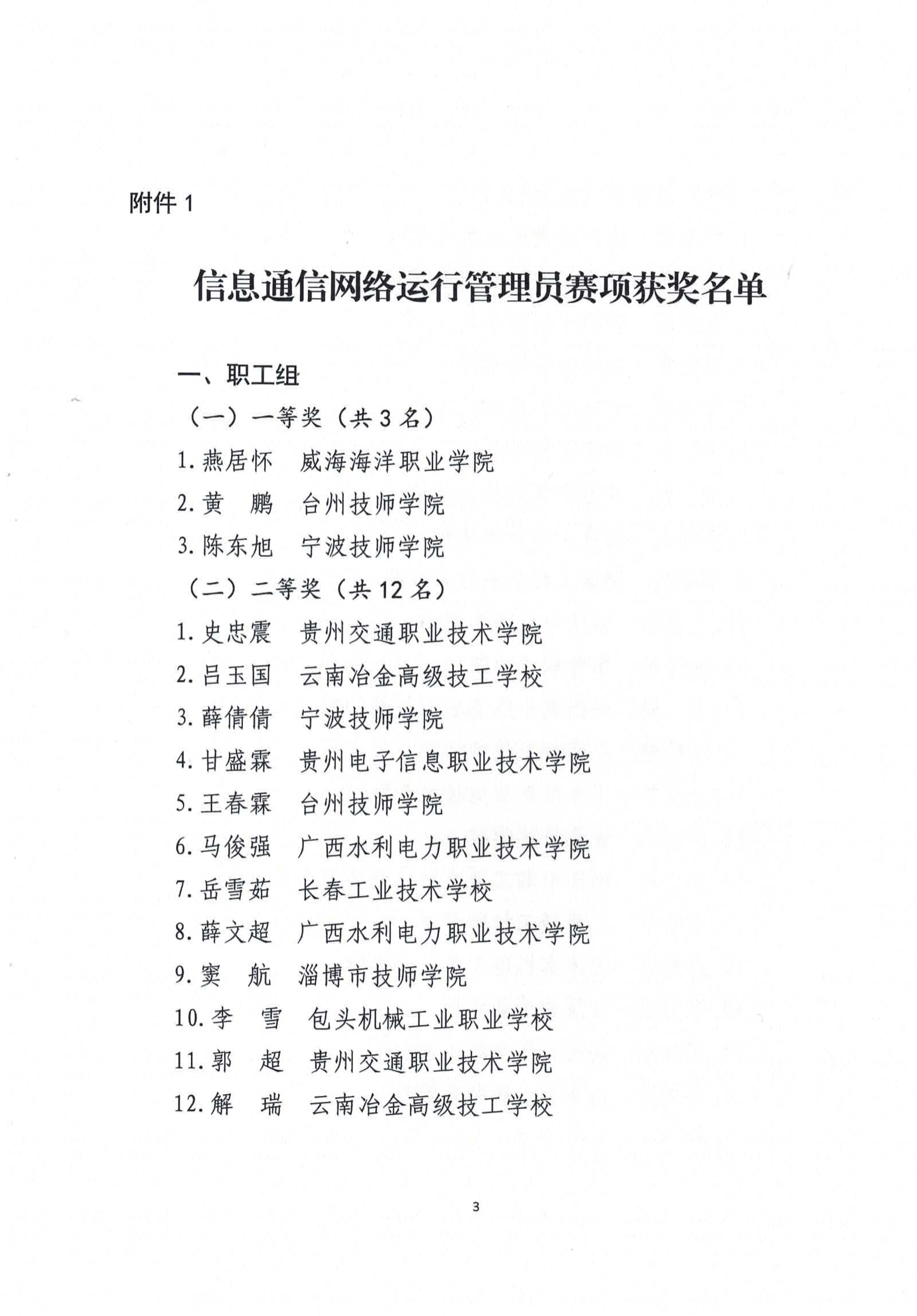 2022年全國(guó)行業(yè)職業(yè)技能競(jìng)賽&mdash;&mdash;第三屆全國(guó)電子通信行業(yè)職業(yè)技能競(jìng)賽獲獎(jiǎng)名單_02.png